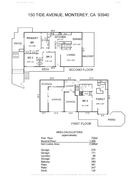 150 Tide Ave, Monterey, CA 93940 photo 22