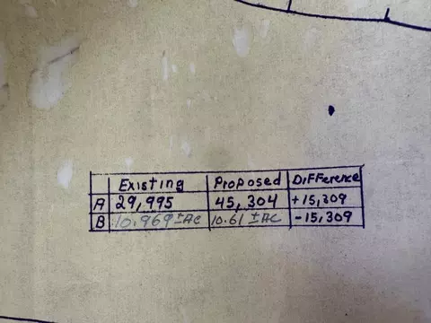 Other - 7415 Hihn Rd, Ben Lomond, CA 95005 photo 6 of 7