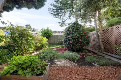 Exterior - 665 27th St, San Francisco, CA 94131 photo 2 of 4