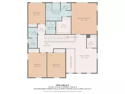 9554 Rodeo Dr, Gilroy, CA 95020 photo 27