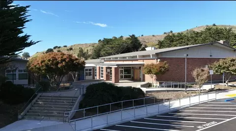 Other - 85 Clarendon Rd, Pacifica, CA 94044 photo 27 of 29