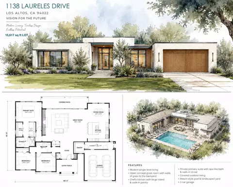 1138 Laureles, Los Altos, CA 94022