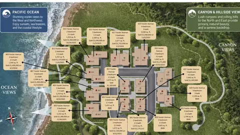 View/Area - 827 Fassler Ave, Pacifica, CA 94044 photo 1 of 2