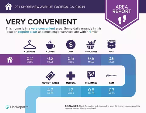 Other - 204 Shoreview Ave, Pacifica, CA 94044 photo 9 of 9