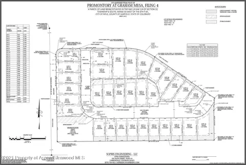 1670 E 17th Circle Rifle Co 81650 Cir, Rifle, CO 81650 photo 21