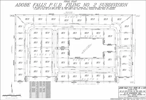 1404 Shoreline Dr, Fruita, CO 81521 photo 6