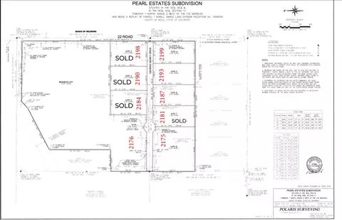 2199 George Dewey Dr, Grand Junction, CO 81505