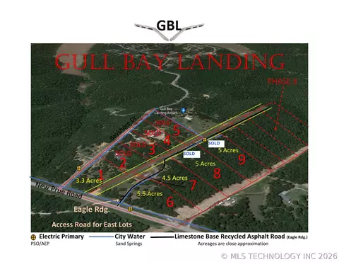 7 Eagle Ridge Rd, Sand Springs, OK 74063