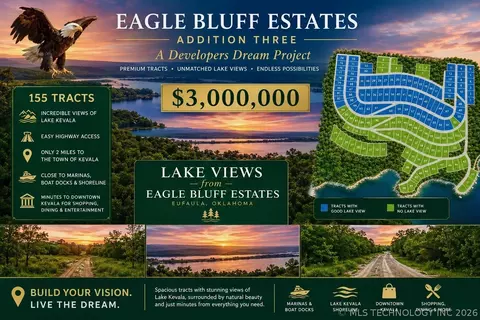 Eagle Bluff, Eufaula, OK 74432
