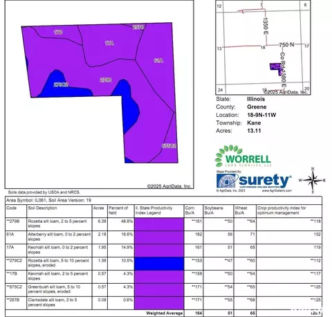 1380 E Rd, Kane, IL 62054 photo 12
