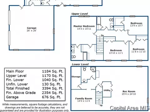 3917 Greenfield Dr, Springfield, IL 62704 photo 23