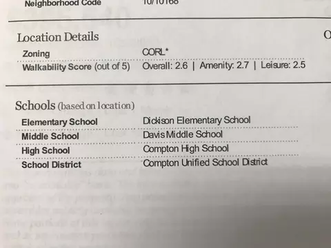 415 School St W, Compton, CA 90220 photo 20