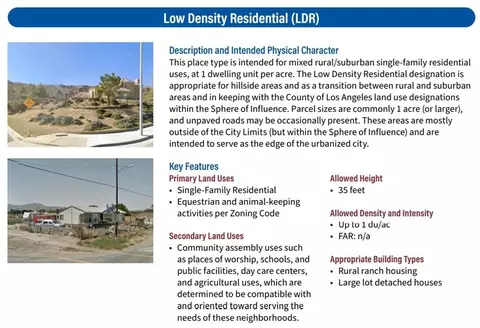Avenue T-8 E, Palmdale, CA 93552 photo 3