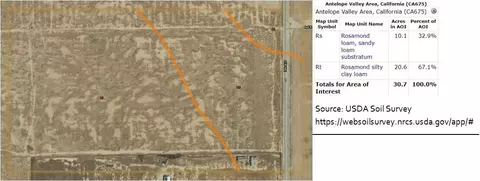 70 Th St E, Lancaster, CA 93535 photo 8