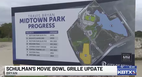 2703 S College Ave, Bryan, TX 77801 photo 5