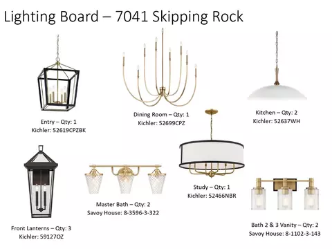 Other - 7041 Skipping Rock Path, Bryan, TX 77808 photo 1 of 6