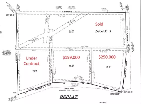 5320 Straub Rd, College Station, TX 77845