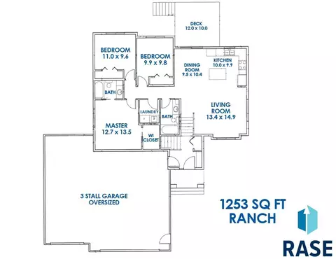 2913 S Lucerne Ave, Sioux Falls, SD 57106 photo 2