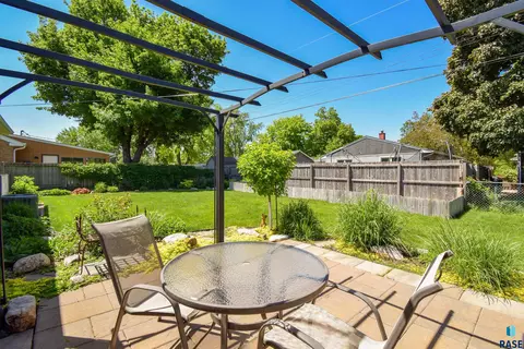 2017 S Faris Ave, Sioux Falls, SD 57105 photo 31