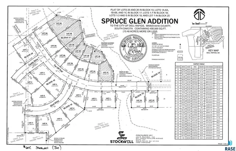 Bk18 Lot4 Divot Dr, Dell Rapids, SD 57022 photo 4