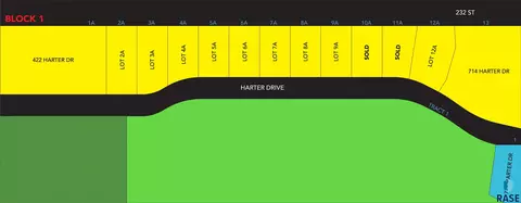 542 Harter Dr, Madison, SD 57042