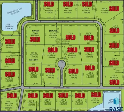 Meadowlark Ct, Harrisburg, SD 57032