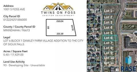 1001 S Foss Ave, Sioux Falls, SD 57110