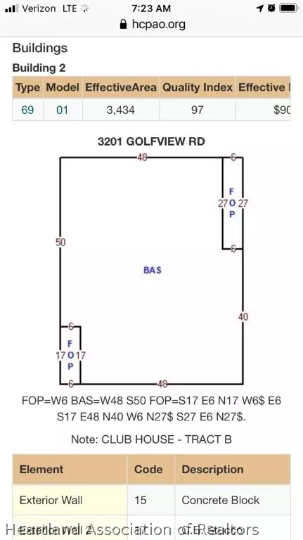 3201 Golfview Rd, Sebring, FL 33875 photo 4