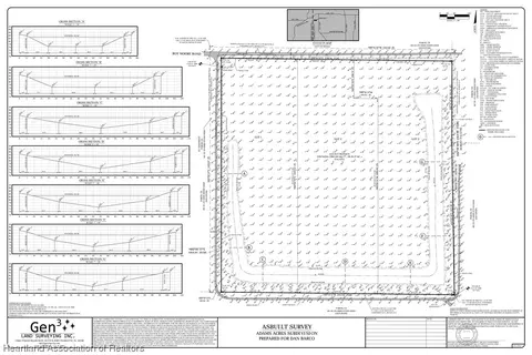Roy Moore Road, Ona, FL 33865 photo 10