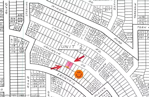 1933 N Valencia Dr, Avon Park, FL 33825