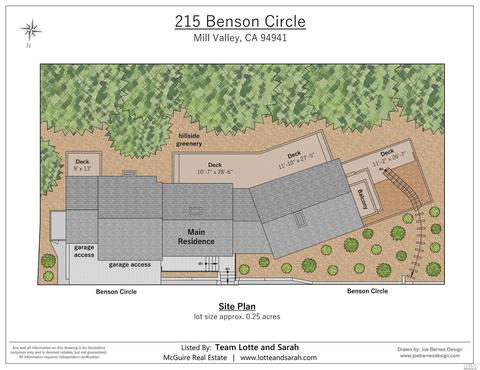 215 Benson Cir, Mill Valley, CA 94941 photo 50
