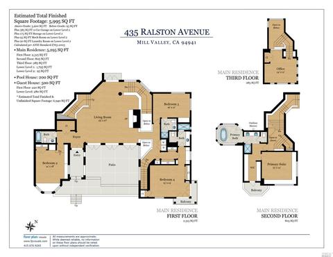 435 Ralston Ave, Mill Valley, CA 94941 photo 32