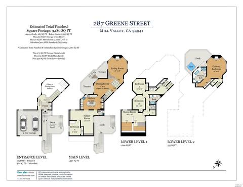 287 Greene St, Mill Valley, CA 94941 photo 44