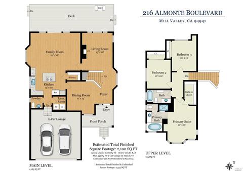 216 Almonte Blvd, Mill Valley, CA 94941 photo 45