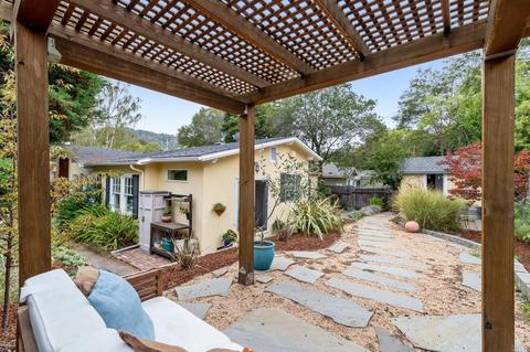 84 Suffield Ave, San Anselmo, CA 94960 photo 59