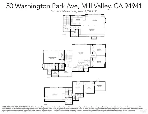 50 Washington Park Ave, Mill Valley, CA 94941 photo 64