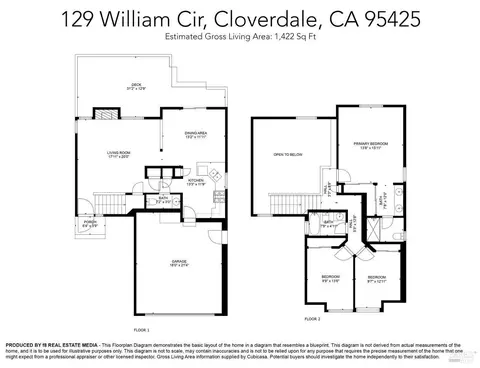 129 William Cir, Cloverdale, CA 95425 photo 44