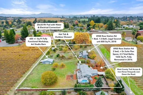 8950-8948 Ross Station Rd, Sebastopol, CA 95472