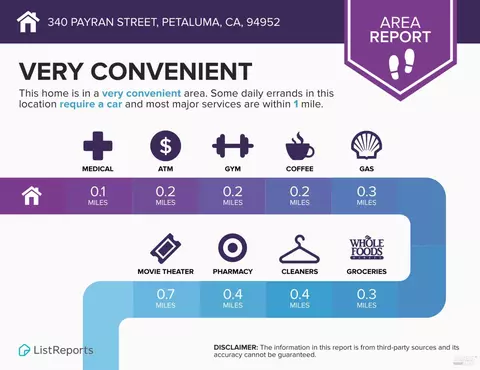 Other - 340 Payran St, Petaluma, CA 94952 photo 6 of 8