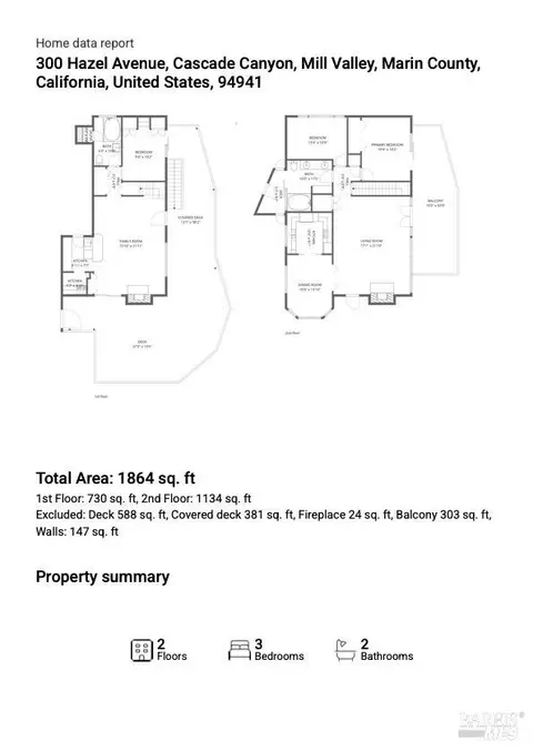 300 Hazel Ave, Mill Valley, CA 94941 photo 48
