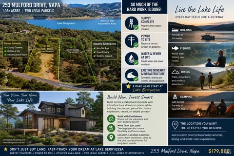 253 Mulford Dr, Napa, CA 94558