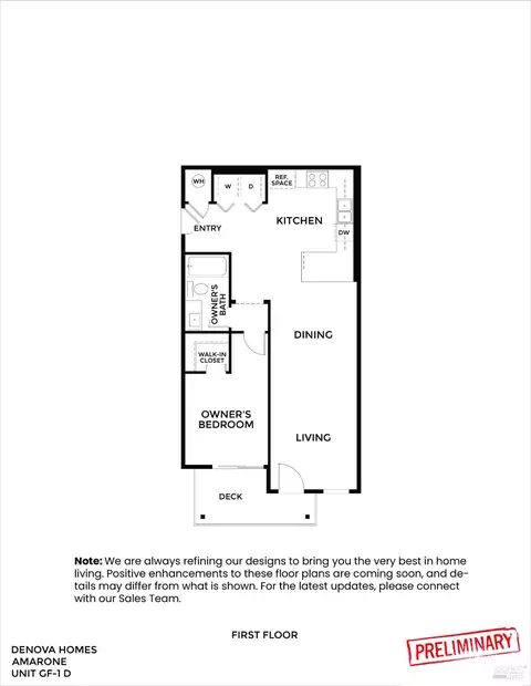 1308 Pegasus Cmn, Livermore, CA 94551