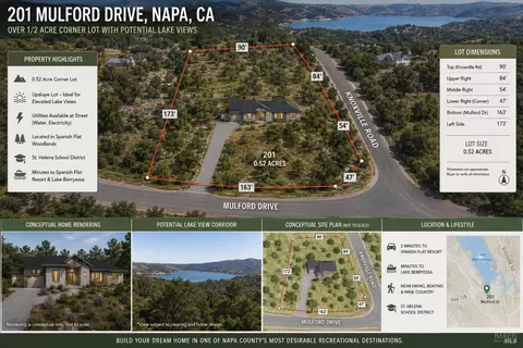 201 Mulford Dr, Napa, CA 94558