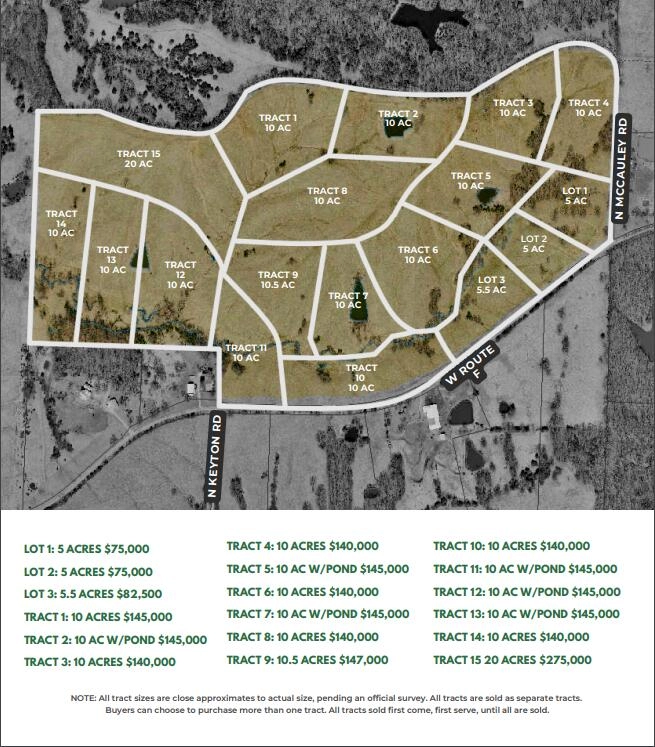 LOT 3 Heartland Hls Sub  