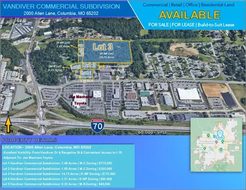 lot4 2000 Allen Ln, Columbia, MO 65202