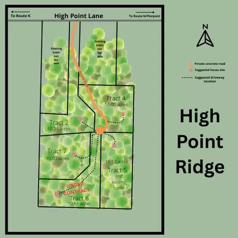 7 West High Point Lane, Columbia, MO 65203