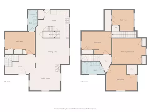 Floorplan - 401 E 9th St, Fulton, MO 65251 photo 6 of 6