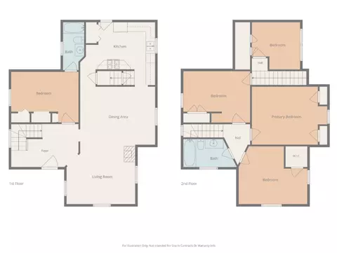 Floorplan - 401 E 9th St, Fulton, MO 65251 photo 3 of 6