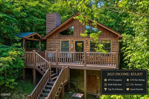 1188 Sugar Loaf Rd, Sevierville, TN 37876