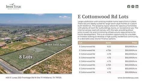 05 E Cottonwood, Gardendale, TX 79758